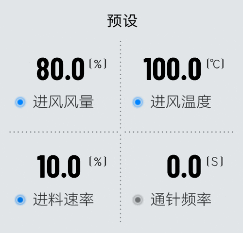 小型成人漫画网H-Spray mini各參數設置